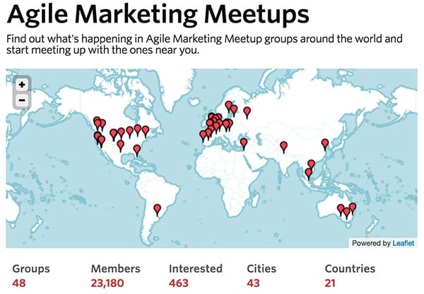 Agile Marketing Meetups